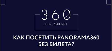 Подарочная карта панорама 360